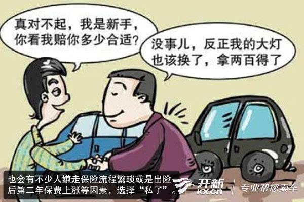 车辆故障修理保险赔不赔-车辆故障修理保险