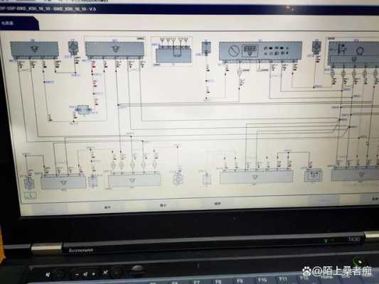 摩托车can线故障（摩托车诊断接口 定义）