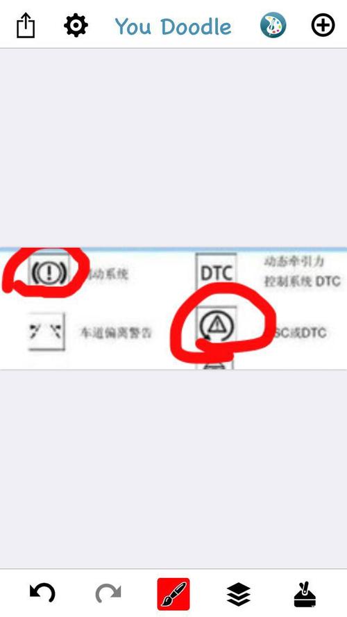 dsc故障什么意思_dsc故障还能开吗