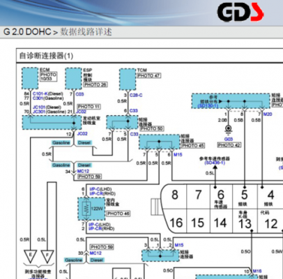 故障诊断obd跳线（obd诊断插头电路图）