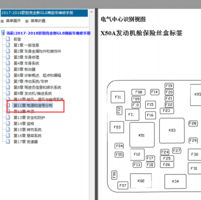 老gl8启动马达保险丝在哪里