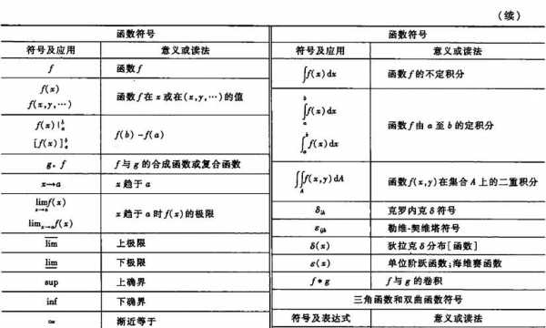 标志p160e故障码 标志p1694故障码