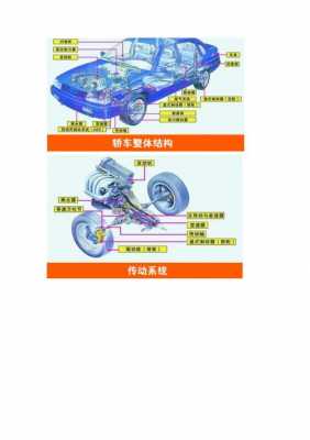 汽车基础维修知识 汽车基础故障与维修