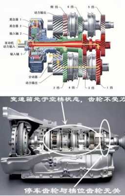  at变速箱换挡机构故障「at变速箱换挡原理动画」