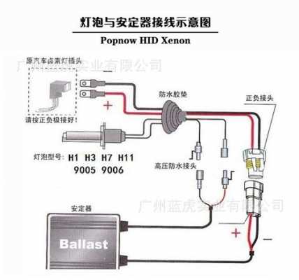  安定器故障现象「安定器故障现象原因」