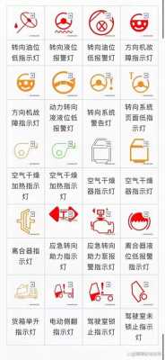 2020市面最少故障车型是什么 2020市面最少故障车型