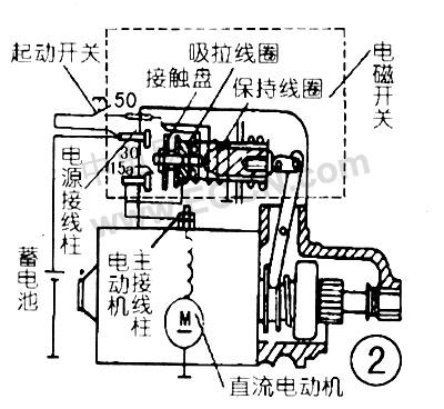  德龙起动机故障「德龙启动电路原理」