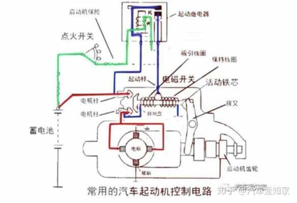  德龙起动机故障「德龙启动电路原理」