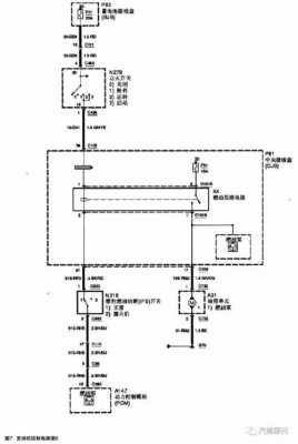 福克斯风扇部件故障,福克斯风扇电路图 