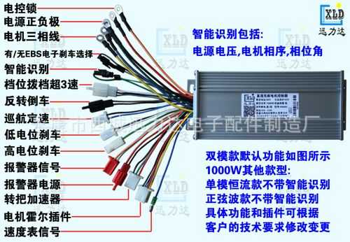 电动三轮车控制器故障怎么修