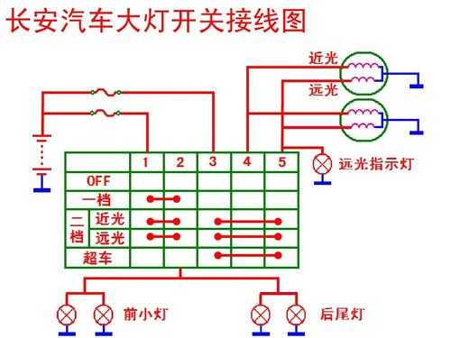 汽车组合开关接线原理图