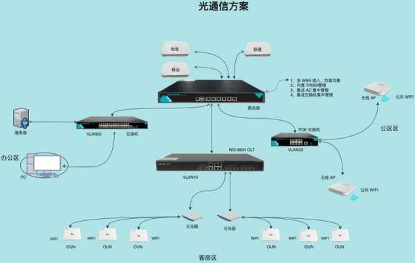 故障码0625解决方案-故障码069