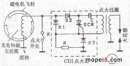 摩托点火线圈故障现象,摩托车点火线圈工作原理 