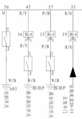 P1564是什么故障码的简单介绍