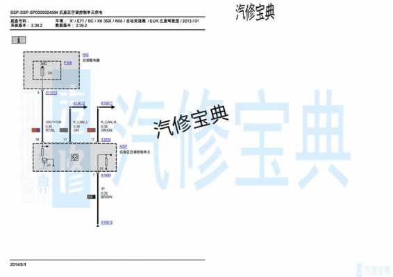 宝马x6线路图-宝马x6看线故障