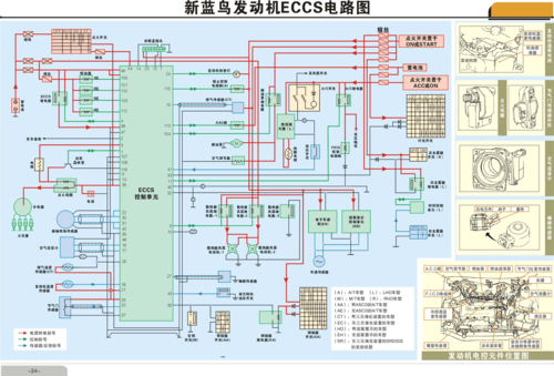 蓝鸟ecm备用电路故障