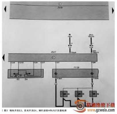 00588故障码怎么修 00573故障怎么维修