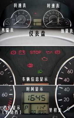 爱丽舍故障灯亮新车,爱丽舍故障灯符号图案大全 