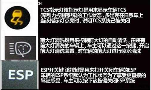 Tcs故障排除方法