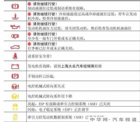 朗逸故障指示灯图解说明书 朗逸11年故障