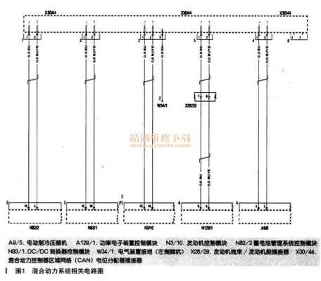 奔驰汽车can通讯故障怎么解决（奔驰can总线故障案例）