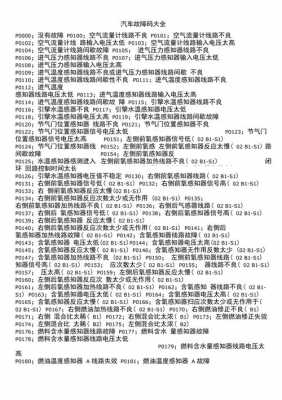 C1646故障码的简单介绍