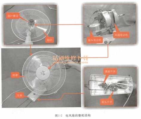 小风扇故障维修_小风扇维修小方法