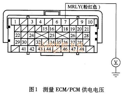 ecm和pcm内部电路故障