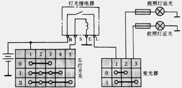 自动前照灯系统故障_前照灯自动变光简易控制电路