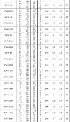 卧式回流泵故障,回流泵的选型 