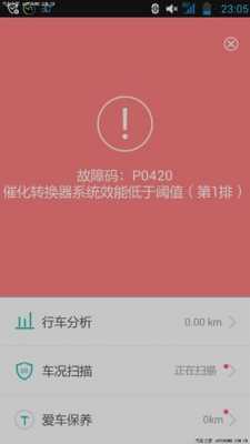 福克斯故障码p0420排除方法-福克斯p0141故障代码