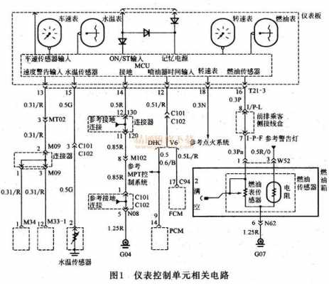 名驭故障灯不亮（名驭维修手册）