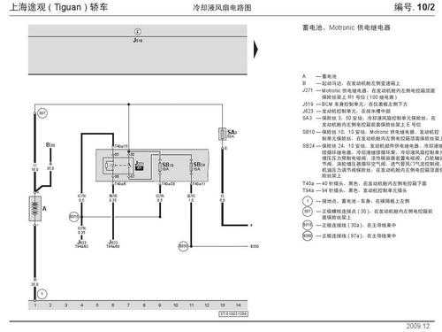 途观风扇1控制电路 途观风扇故障码