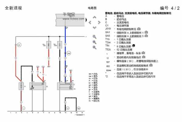 途观风扇1控制电路 途观风扇故障码