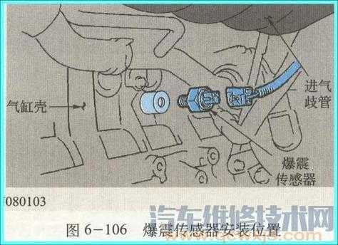 震爆传感器坏了严不严重-报震传感器故障