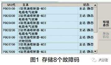 c105b故障码,c110bf0故障码排除法 