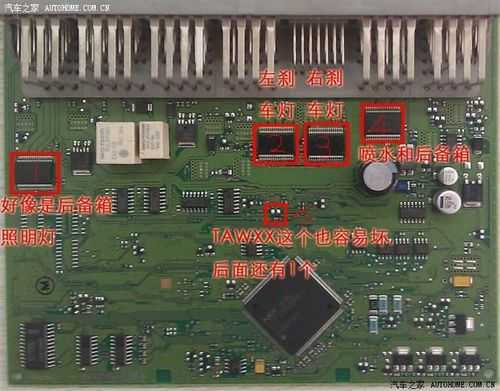 车体控制模块故障（车身控制模块坏的原因）