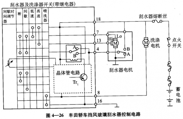 哈弗h3雨刮器故障（哈弗h3雨刷喷水电路图）