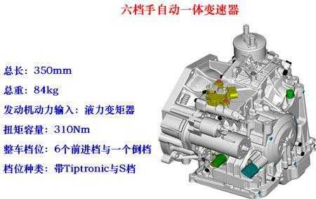 六速dss变速箱