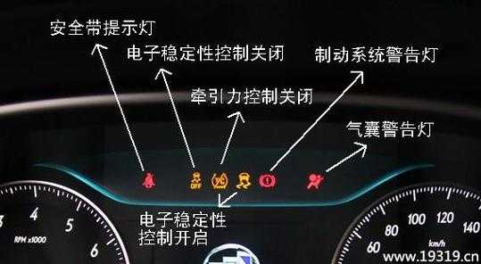 别克tc故障灯怎么解决-别克亮tc什么故障图