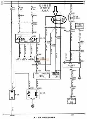  起动系统线路故障检修「起动系统线路故障检修方法」