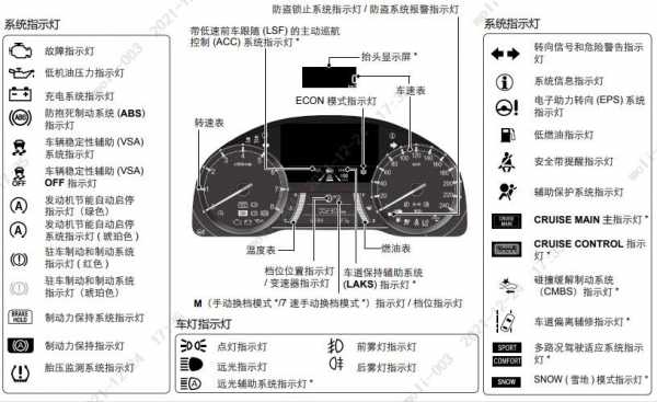 urv涡轮增压故障