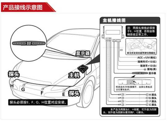  汽车网关故障倒车雷达失灵「倒车雷达怎么联网」