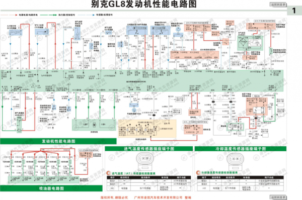 别克5伏参照a电路故障