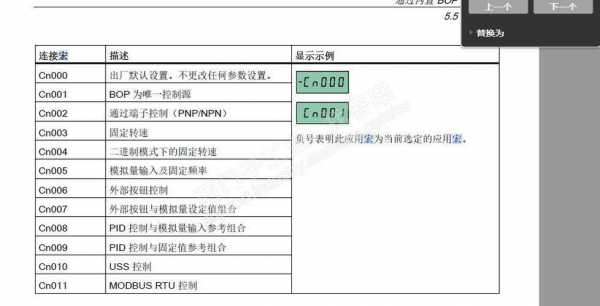 p0717故障码解决方法 p0715故障码怎么维修