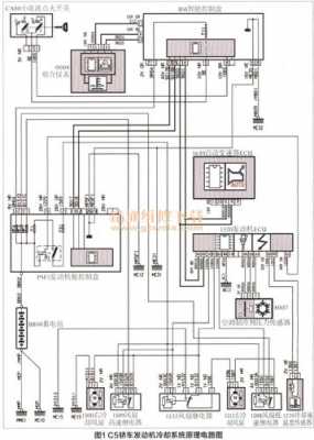 雪铁龙电子助力转向故障_雪铁龙电子助力泵电路图