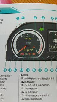 obd故障码库（obd故障码解释下载）