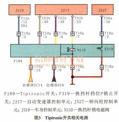  大众故障码01034「大众故障码01045」