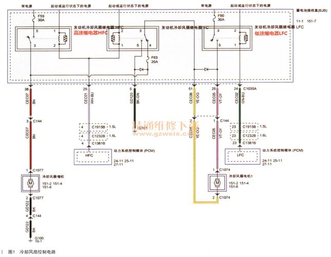 蒙迪欧电子扇常转故障怎么解决-蒙迪欧电子扇常转故障