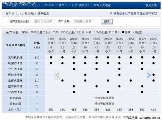 高尔夫的维修费贵吗